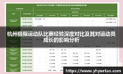 杭州极限运动队比赛经验深度对比及其对运动员成长的影响分析