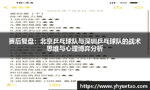 赛后复盘：北京乒乓球队与深圳乒乓球队的战术思维与心理博弈分析